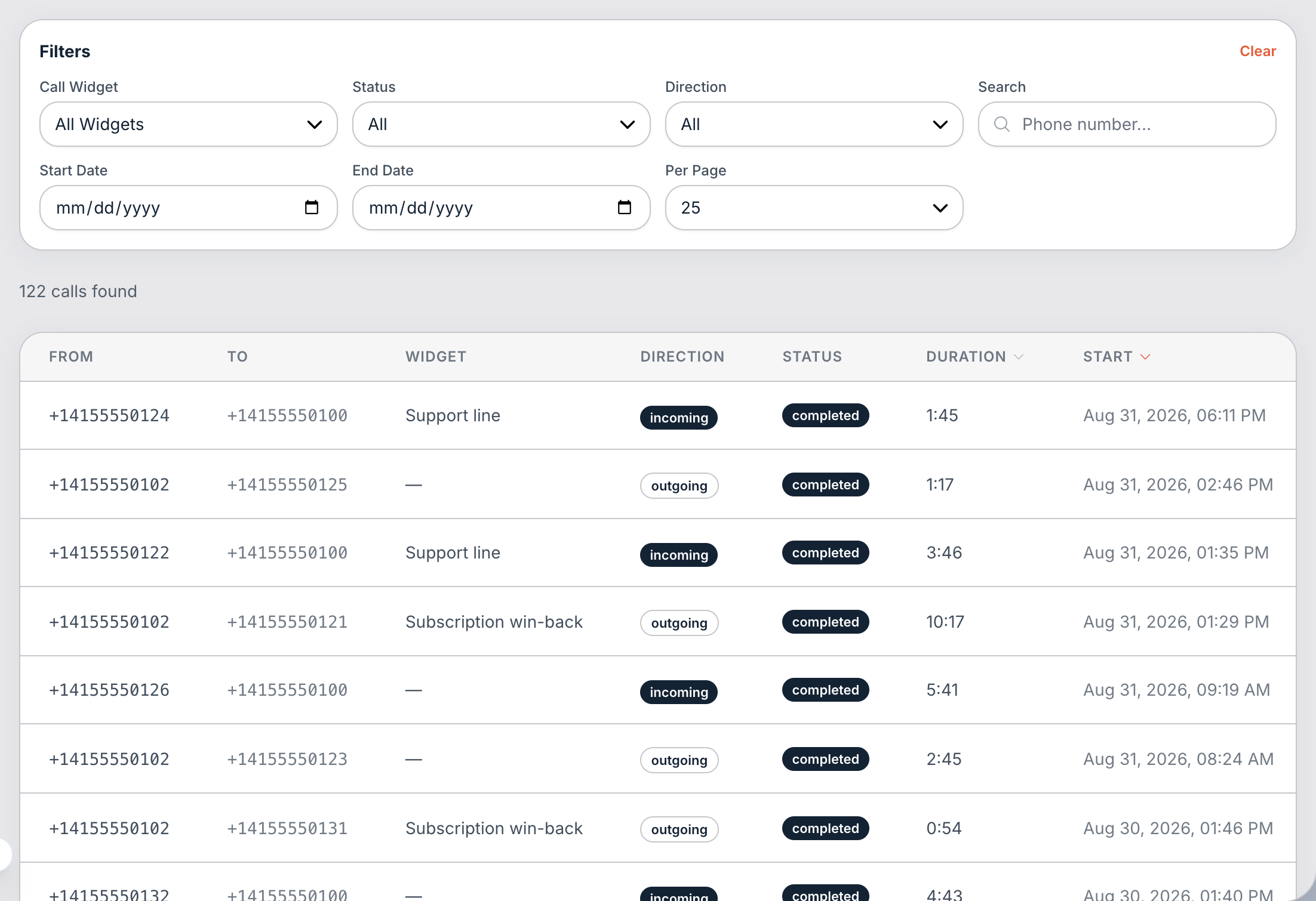 Call Logs. Every call with direction, status, duration, sentiment, and a Transcript button.