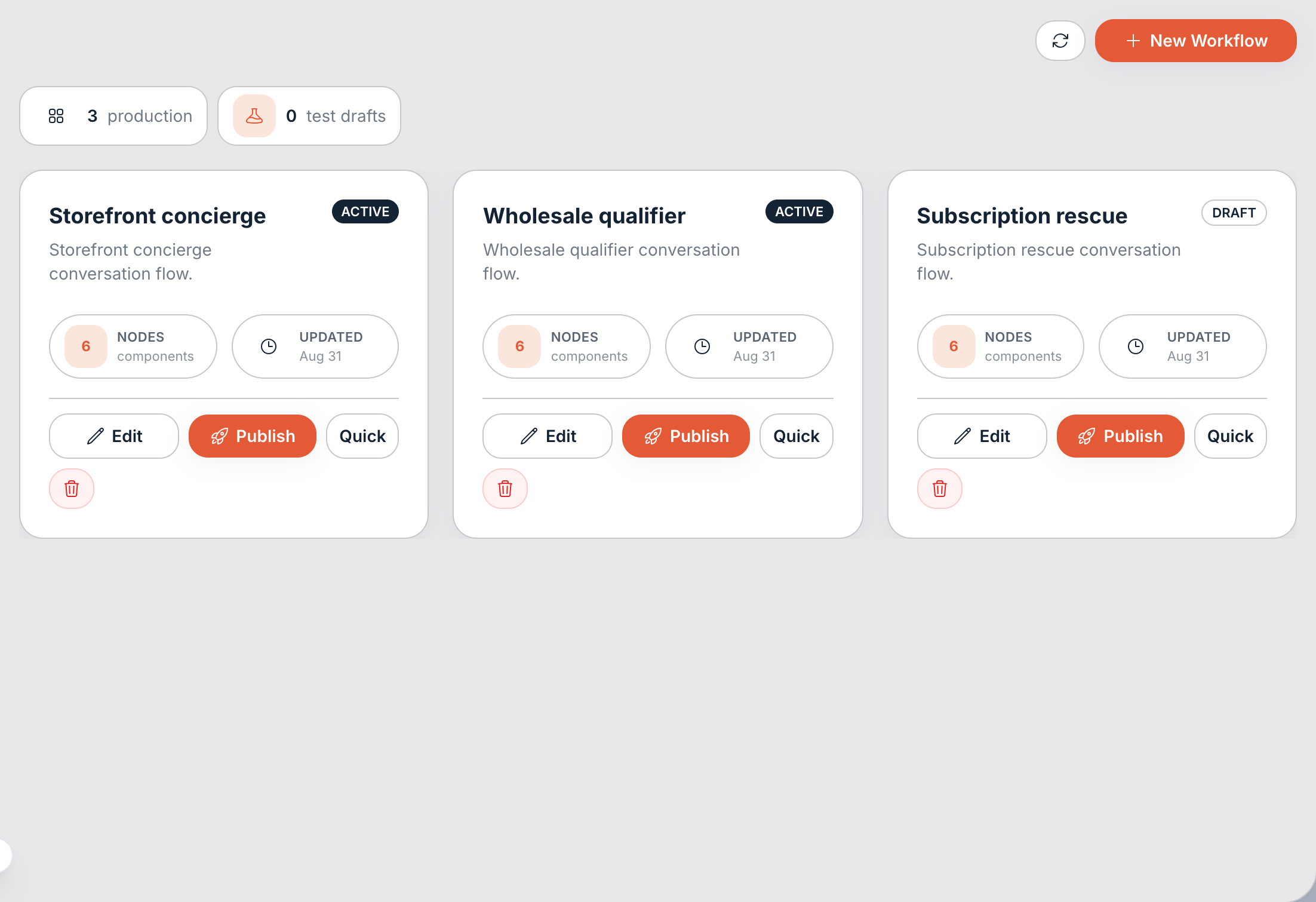 The Workflows list. Production workflows and their test drafts.
