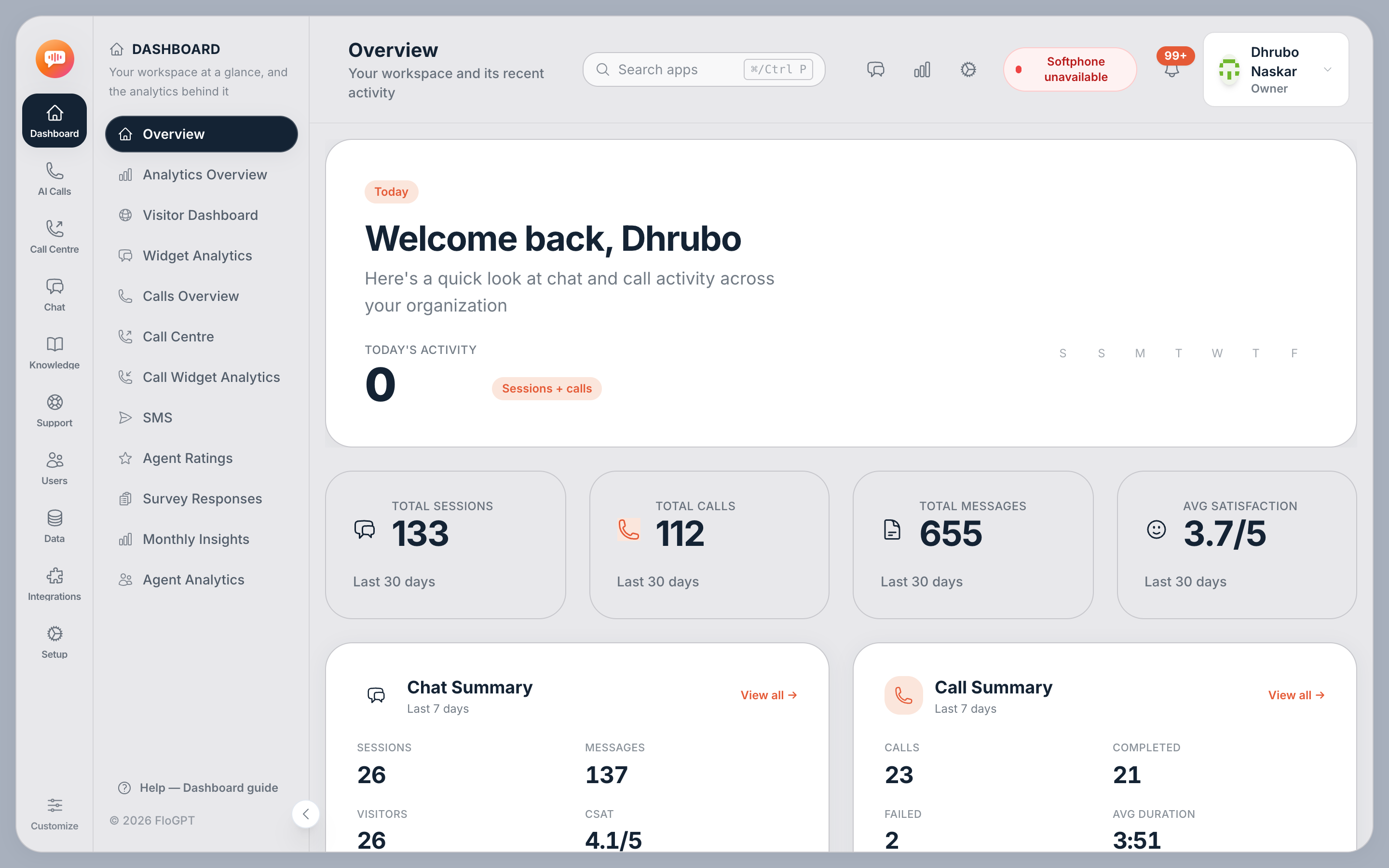The Dashboard. The four tiles cover 30 days; the summaries below cover 7.