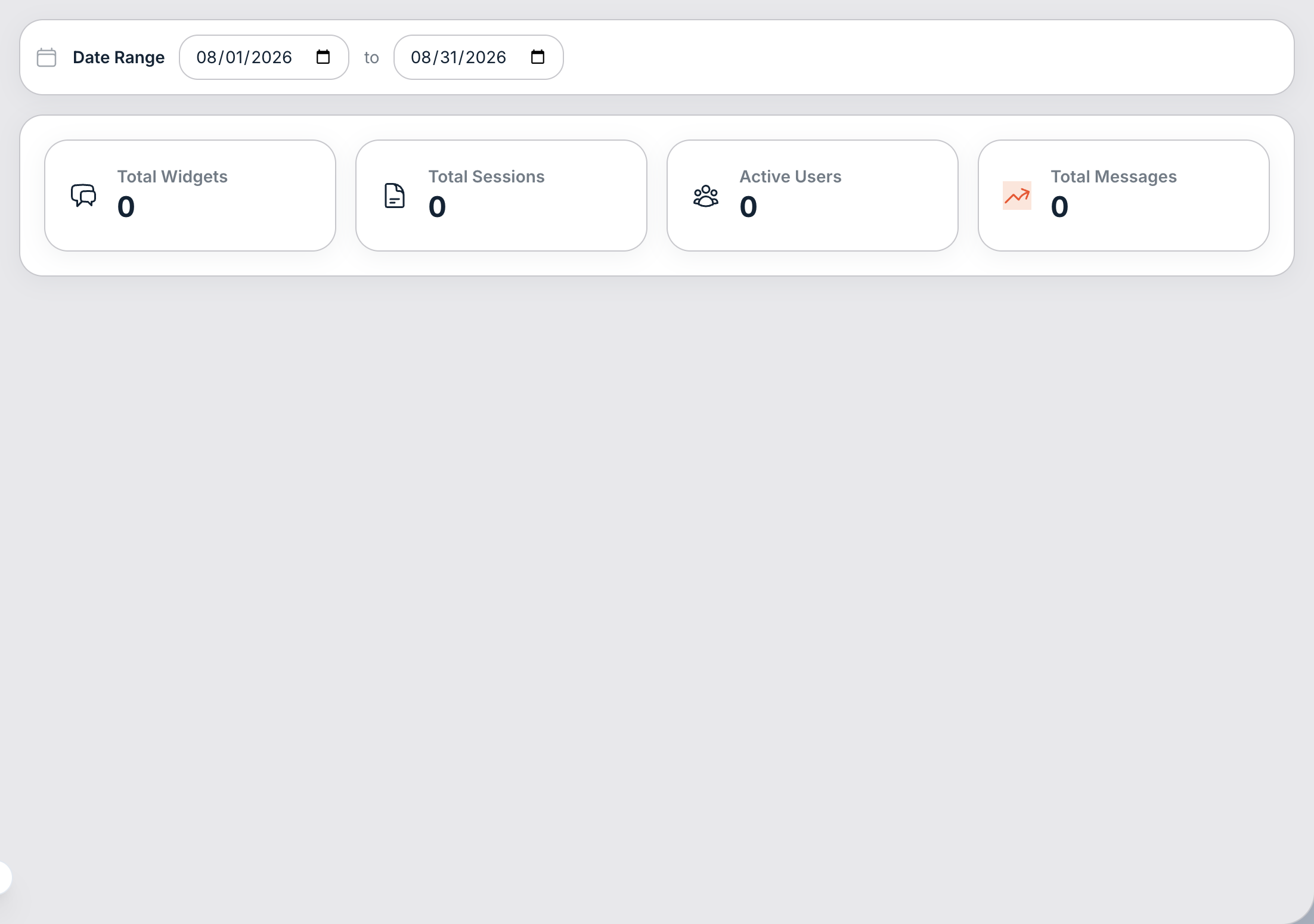 Dashboard → Analytics Overview. The Date Range at the top applies to almost every tab.