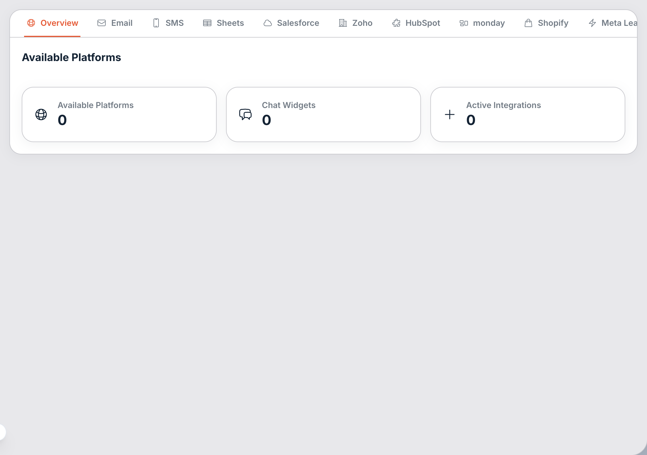 Integrations → Overview. Messaging and email platforms with their connection counts.